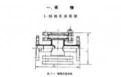 都是直通視鏡 設(shè)備要求不一樣 價(jià)格差距會(huì)有多大